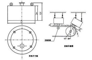 電磁除鐵器工作原理圖